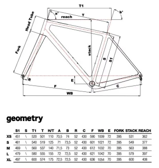 Cinelli Zydeco King II Frameset Orange Safari - Gravel & Adventure - Cinelli