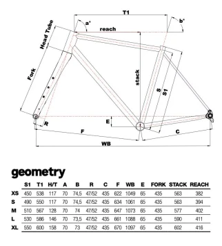 Cinelli Speciale Gravel Rahmenset - Gravel & Adventure - Cinelli