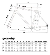 Cadre Cinelli Speciale Gravel - Gravel & Adventure - Cinelli