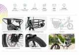 Fourgon cargo électrique Platum 48 V - Cargo E-bikes - Platum