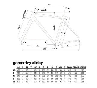 Cinelli Zydeco WASHBOARD allday Cues 2x9v Rusty Rock - Biciclette Trekking, Gravel e Ciclo Cross - Cinelli